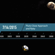 Illustration for article titled Egy hónap múlva repül el a New Horizons a Pluto mellett